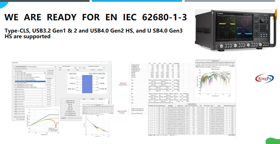 IEC 62680- 1-2 / IEC 62680- 1-3 Usb แผนการทดสอบความสอดคล้องแบบ C