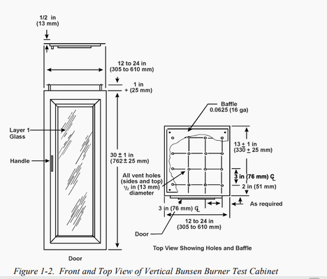 FAA-Vertical Bunsen Burner Test สำหรับห้องทดสอบความไวไฟในห้องโดยสารและสินค้า