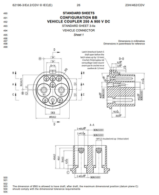 IEC62196 Gauge สำหรับ Plug &amp; Pin List