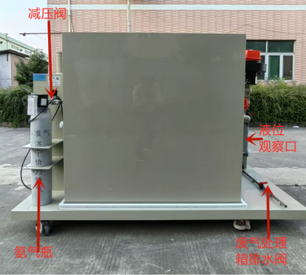 IEC60335-2-84 ห้องทดสอบอะโมเนียและกรดไฮโดรคลอริก