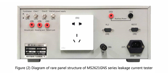 MS2621GNS Series โปรแกรมควบคุมกระแสไฟรั่วเครื่องทดสอบ